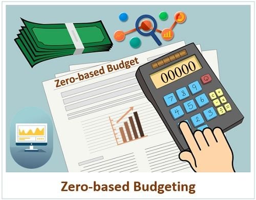 Zero-based-budgeting